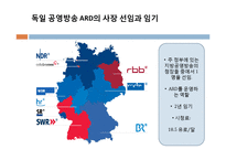 [정치학] 보수, 진보성향 언론사의 보도형태 비교 분석-13