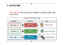소비자 행동변화와 소비자 트렌드 연구-6