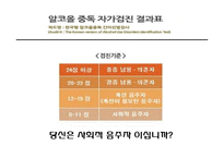 [사회복지] 알]코올 중독 가족의 사례 개입-12