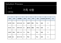 [사회복지] 알]코올 중독 가족의 사례 개입-18
