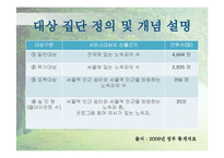 [사회복지] 노숙자의 사회적응 및 복귀 프로그램 개발-4