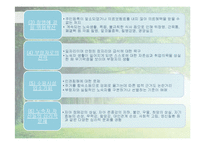 [사회복지] 노숙자의 사회적응 및 복귀 프로그램 개발-12