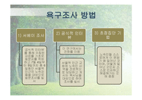 [사회복지] 노숙자의 사회적응 및 복귀 프로그램 개발-14