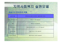 [사회복지] 노숙자의 사회적응 및 복귀 프로그램 개발-16