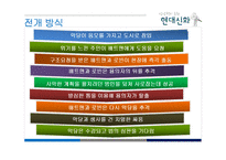 신화의 현대적 재해석-영화 중심으로-15