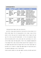 한국 뉴라이트의 현실인식과 논쟁점-15