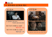 [사회심리학] 대인지각 이론 정리-후광효과와 초두효과, 신근성 효과-4
