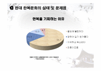 한복문화와 컨텐츠화-8