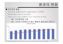 사이버 범죄 사례와 문제점 및 개선방안-4