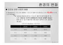 사이버 범죄 사례와 문제점 및 개선방안-5