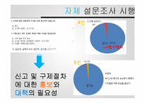 사이버 범죄 사례와 문제점 및 개선방안-10