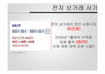 사이버 범죄 사례와 문제점 및 개선방안-18