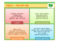 [국제개발] ODA기관 방문 보고서-14