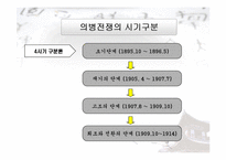 [역사학] 항일 의병전쟁-7
