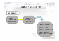 [역사학] 항일 의병전쟁-9