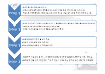 [역사학] 항일 의병전쟁-14