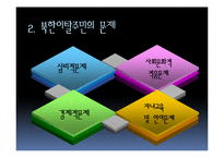 [사회복지] 한국, 독일의 새터민(북한이탈주민)정책 비교-6