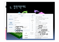 [사회복지] 한국, 독일의 새터민(북한이탈주민)정책 비교-9