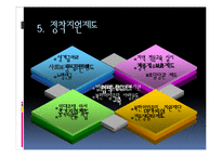 [사회복지] 한국, 독일의 새터민(북한이탈주민)정책 비교-10