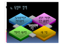 [사회복지] 한국, 독일의 새터민(북한이탈주민)정책 비교-11