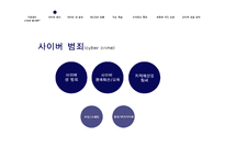 사이버 윤리와 인터넷 실명제 찬반 토론-8