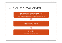 [심리학] 인지행동치료 이론의 타당성 고찰-5