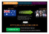 [정보학] 정보 시스템에서 윤리적, 사회적 이슈-4