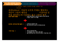 [정보학] 정보 시스템에서 윤리적, 사회적 이슈-9