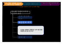 [정보학] 정보 시스템에서 윤리적, 사회적 이슈-13