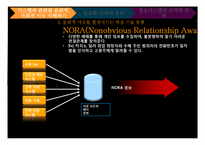 [정보학] 정보 시스템에서 윤리적, 사회적 이슈-19