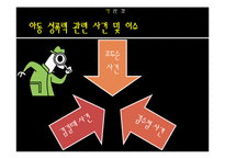 [정책론] 아동성범죄 관련 정책 분석-6