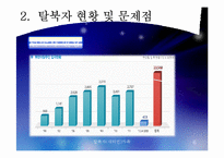 [사회복지] 탈북자(새터민) 가족 현황과 문제점 및 정책 개선 방안-6