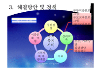 [사회복지] 탈북자(새터민) 가족 현황과 문제점 및 정책 개선 방안-12