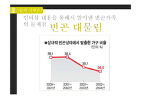 [사회복지] 빈곤가정 실태와 복지정책 개선방안-16
