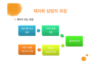 [종교학] 제자화 상담-15