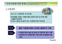 [사회복지] 국내 다문화 가족 정책 문제점과 해결방안-11