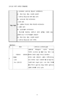 유학에서의 올바른 인간과 소통의 문화 고찰-4