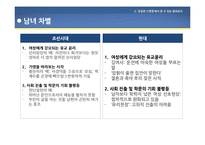 드라마 `성균관 스캔들` 속 윤리의식-9