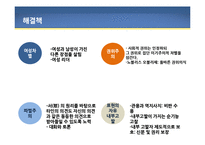 드라마 `성균관 스캔들` 속 윤리의식-18