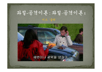 [사회심리] 좌절, 공격 이론과 사회학습 이론-4