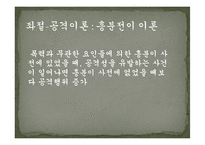 [사회심리] 좌절, 공격 이론과 사회학습 이론-13