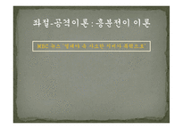 [사회심리] 좌절, 공격 이론과 사회학습 이론-14