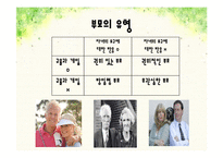 행복과 긍정심리-12