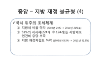 [행정학] 한국 지방자치단체의 재정문제와 해결방안-6