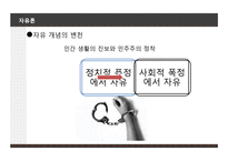 존 스튜어트 밀의 `자유론` 연구-4
