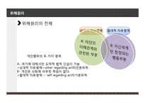 존 스튜어트 밀의 `자유론` 연구-16