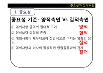 중요성과 감사위험-18
