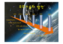 우주기술의 발전과 향후 정책 발전-18