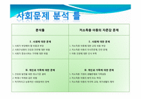 [사회복지] 저소득 가정 아동의 사회적응력 향상 프로그램-10