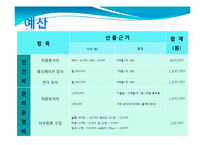 [사회복지] 저소득 가정 아동의 사회적응력 향상 프로그램-15